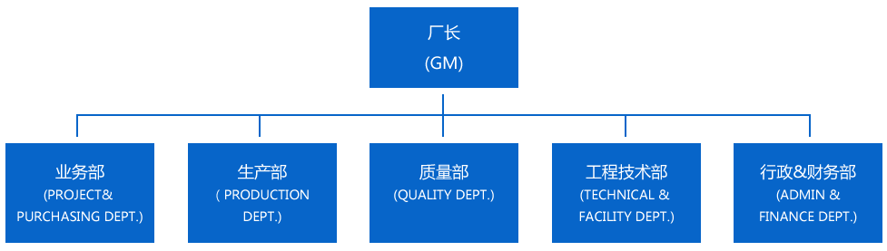 20190226101503440